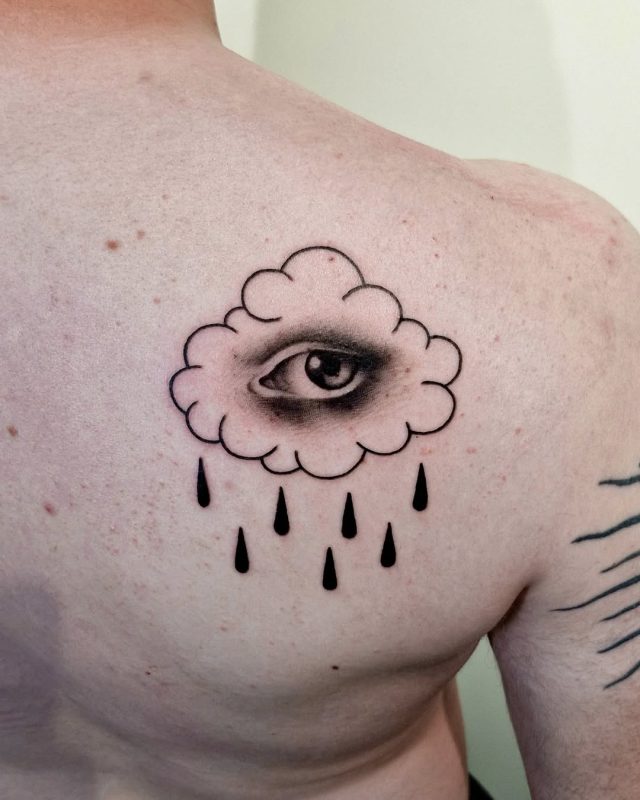 Eye Cloud