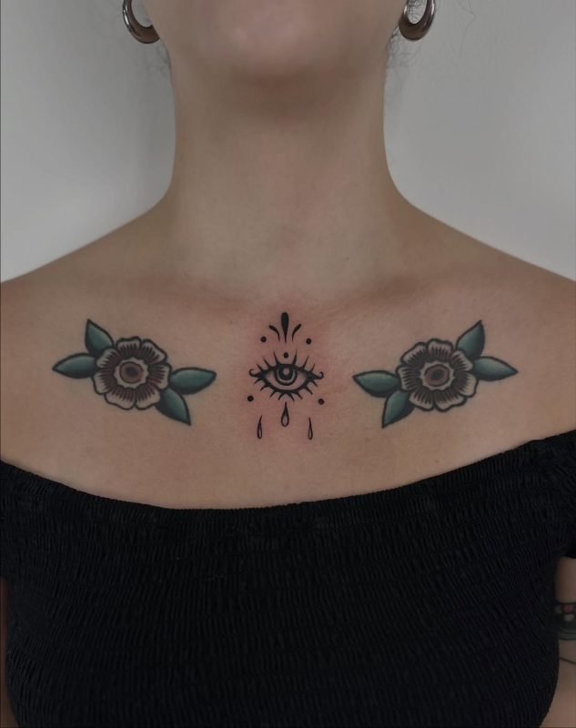 Eye and Flowers